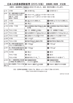訂正表