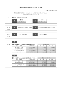 誤 正 誤 正 誤 正 正 誤 厚生年金と共済年金の一元化 正誤表