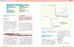 心肺運動負荷試験（CPX）