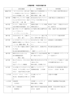 年度別事業一覧表 - 神奈川県人権教育推進協議会