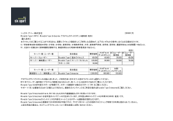 Movable Type Enterprise アカデミックディ