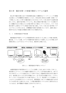 第5章 騒音対策への狭域可聴音システムの適用