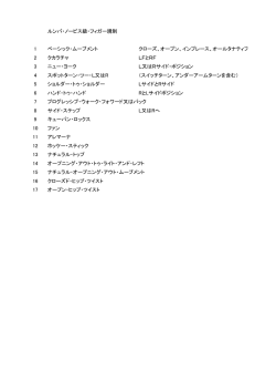 ルンバ・ノービス級・フィガー規制 1 ベーシック・ムーブメント クローズ