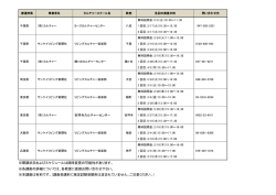 開催予定講座一覧