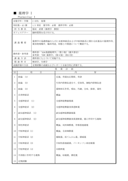 薬理学 I