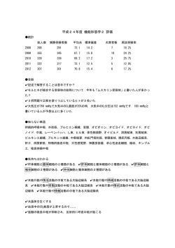 試験評価 - 機能形態の資料室