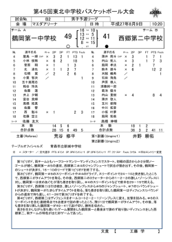 西郷第二中学校 鶴岡第一中学校