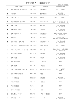 （生野地区4ヶ所）が追加になりました