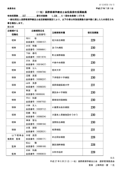（一社）長野県理学療法士会役員信任投票結果