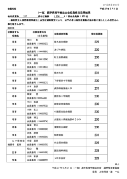 （一社）長野県理学療法士会役員信任投票結果