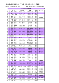 第29回大阪府社会人インドア大会 申込状況（2015.11.25確定）