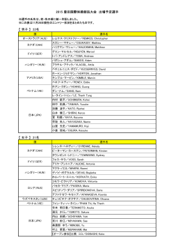 【 男子 】 22名 【 女子 】 21名 2015 豊田国際体操競技