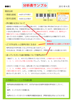 分析表サンプル