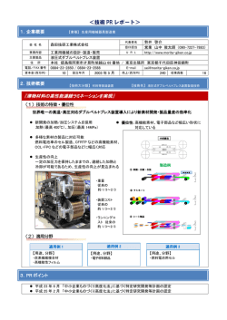 森田技研工業株式会社
