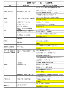 会報等についてはこちら