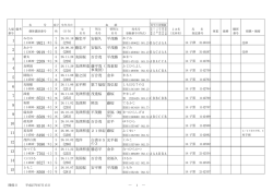 勝忠平 安福久 平茂勝 BACAAA