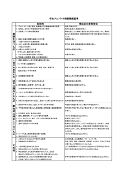 学生アルバイト制限職種基準