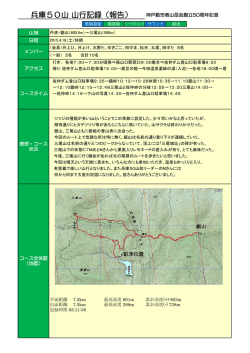 兵庫50山 丹波鋸山～三尾山