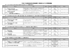 H27要項別紙一覧表