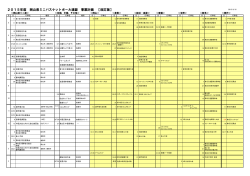 2015年度予定 - 岡山県ミニバスケットボール連盟