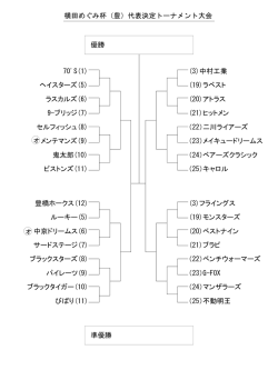 横田めぐみ杯（豊）代表決定トーナメント大会 70`S(1) ヘイスターズ(5