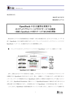 OpenStack の自立運用を実現する ホステッドプライベート