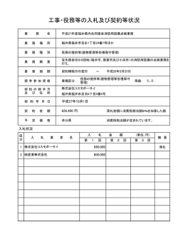 Document