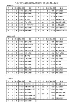 運転者講習会日程 - 福井県交通安全協会