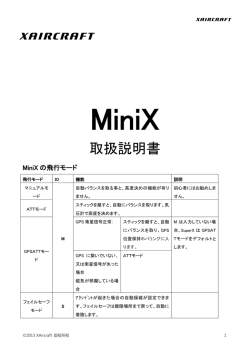 取扱説明書