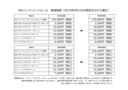 901ハンドコントロール 新価格表（2015年8  1  以降受注分から適応）