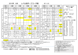 レベル別チーフコーチ表 - 東京グリーンヒルズテニスクラブ