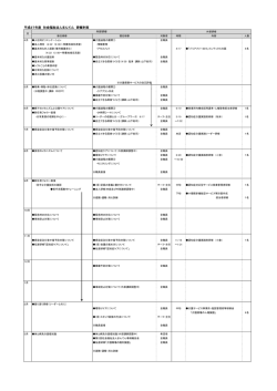 H.27研修計画PDF