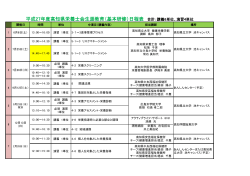 予定表はこちら - 高知県栄養士会