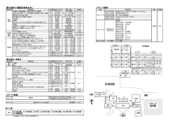 会場図B - 近畿大学附属福山高等学校・中学校