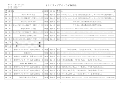 DVDリスト（PDF：284KB）