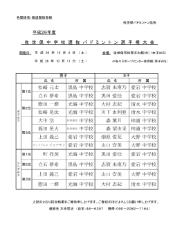 松﨑 黒島中学校 志賀 愛宕中学校 惣田 光海中学校 大村 清水中学校