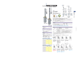 アンカー直結金具 HDCⅢ
