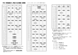 中3 合格直結3ヶ月追い込み講座 日程表