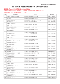 東久留米市 - 東京食品販売国民健康保険組合