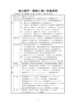 卒業生の主な進路（過去5年分）