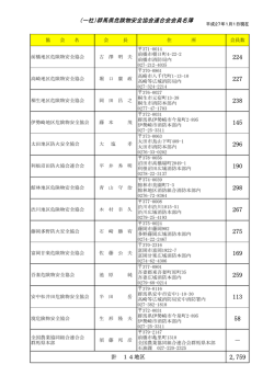 会員名簿 - 群馬県危険物安全協会連合会