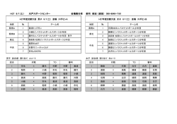 H27年交歓大会組み合わせ6.28 (1).xlsx