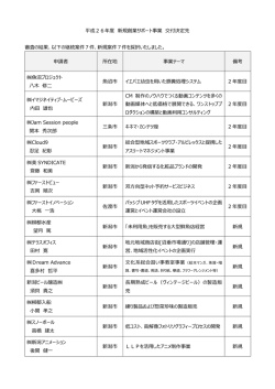 H26認定者一覧（261kb）