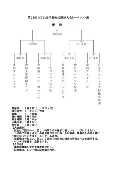 優 勝 多 度 フ ェ ニ ッ ク ス 神 前 少 年 野 球 ク ラ ブ