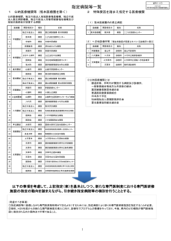 資料1-2 - 熊本県地域医療支援機構