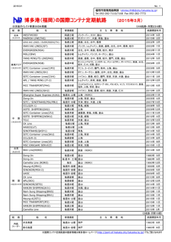 博多港（福岡）の国際コンテナ定期航路
