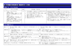 単元18 いろいろなふね 主に評価すること