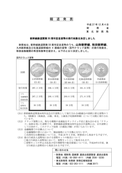 新幹線鉄道開業50周年記念貨幣の発行枚数を - 東北財務局