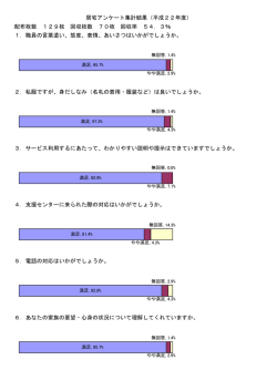 居宅アンケート集計結果（平成22年度） 配布枚数 129枚 回収枚数 70枚