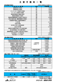貯金関連手数料の一覧